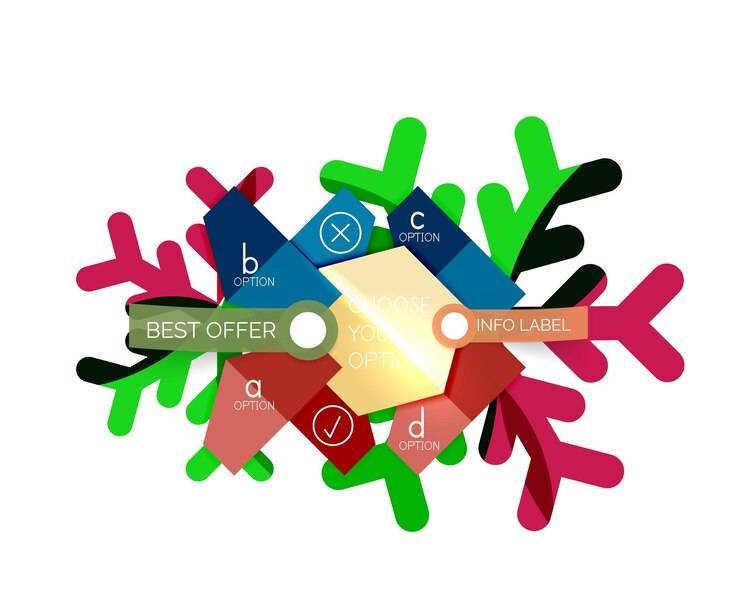 Объединение элементов в Фигме